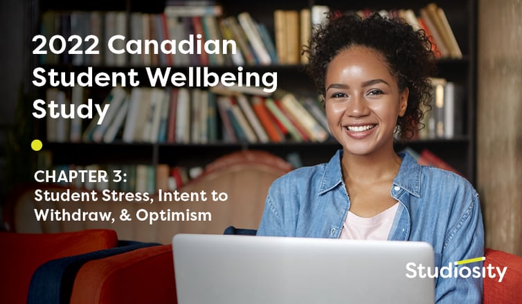 2022-STUDENT-WELLBEING-CANADA (social image - chapter 3)