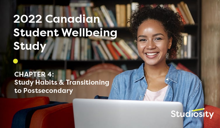 2022-STUDENT-WELLBEING-CANADA (social image - chapter 4)