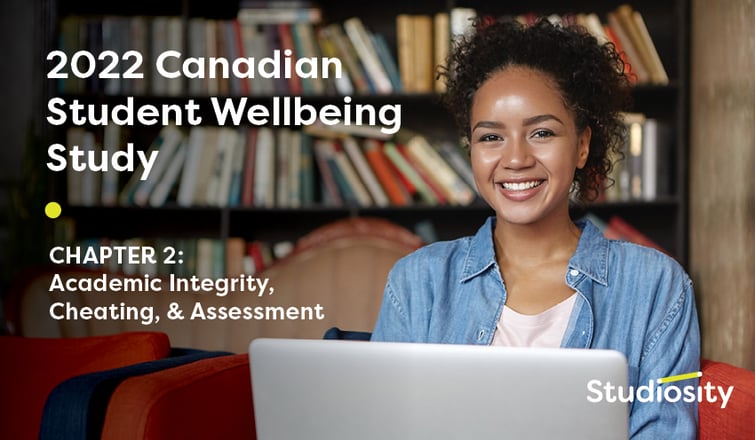 2022-STUDENT-WELLBEING-CANADA (social image)