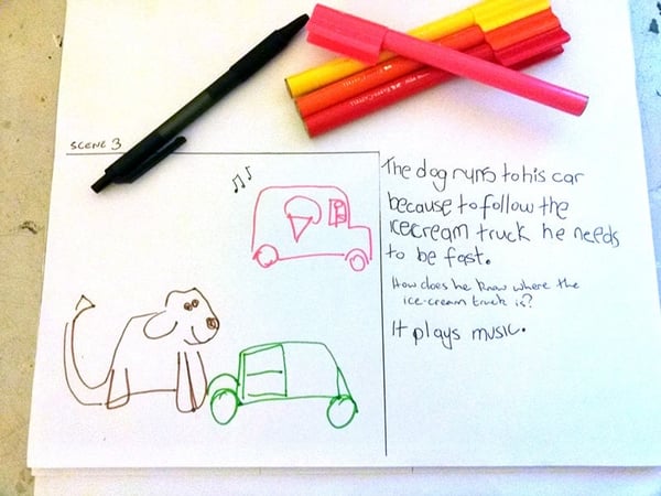 Three Ways To Inspire Your Children's Writing