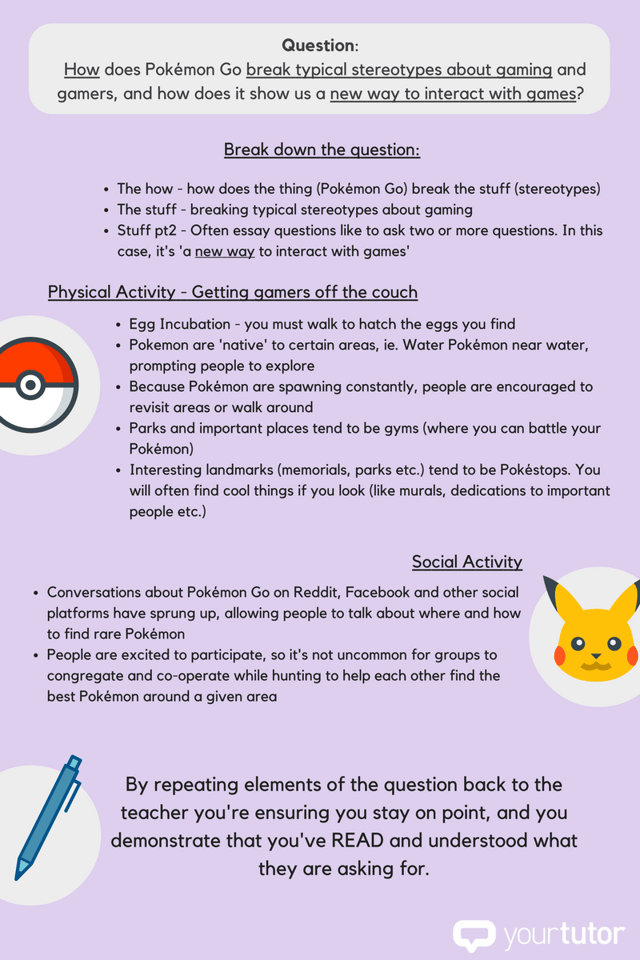 Will Pokemon Go Put an End to Gamer Stereotypes?, Essay