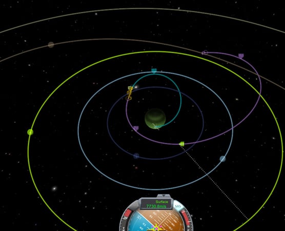 Surprisingly Educational Games: Kerbal Space Program