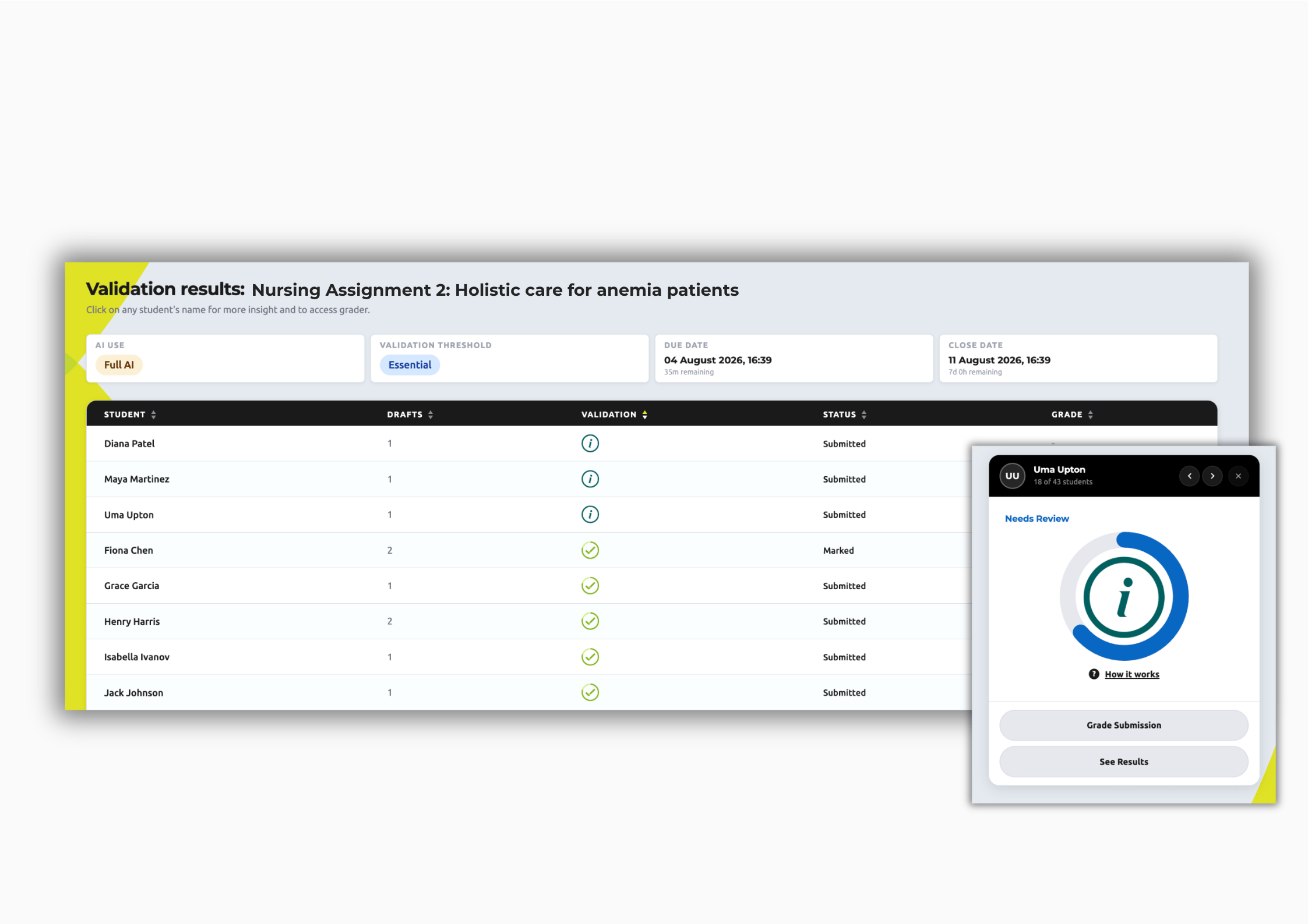 The educator dashboard table view