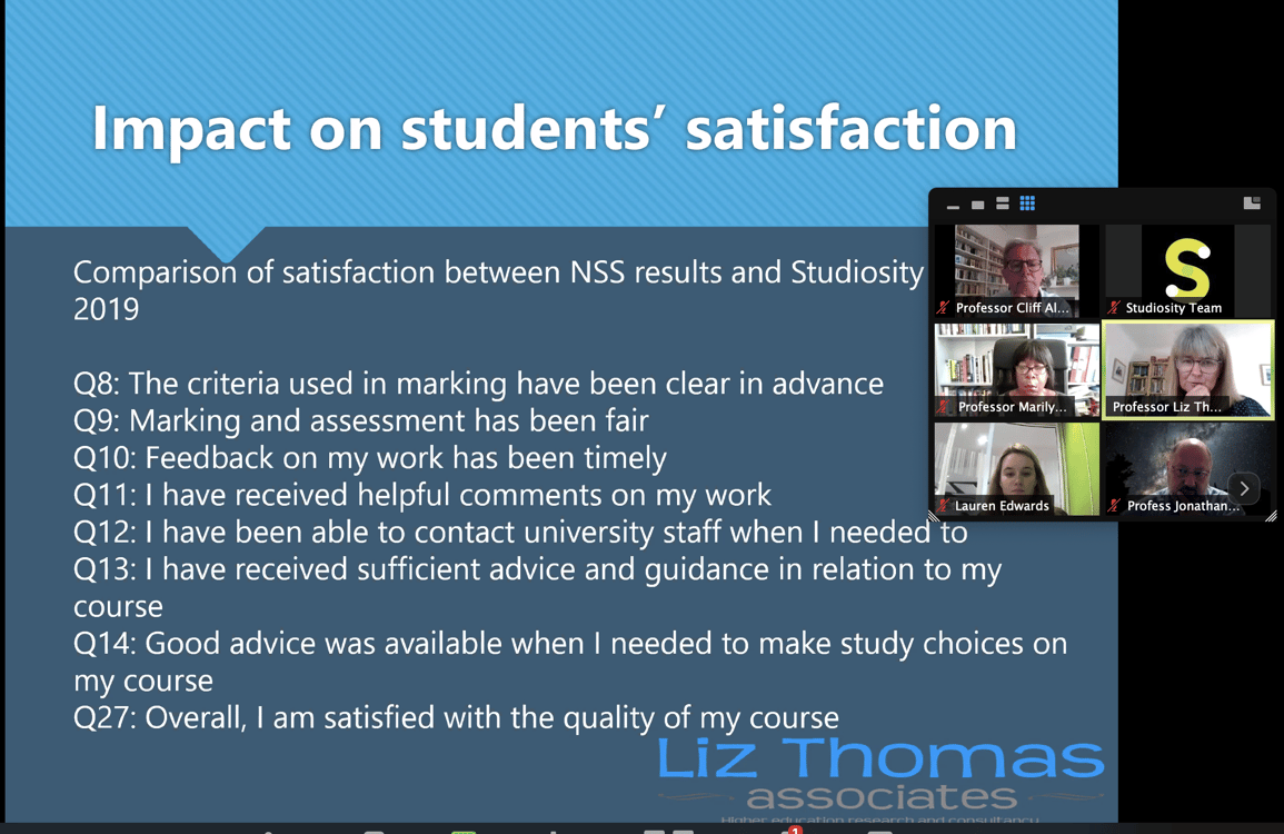 UK student helpseeking 2019 vs 2020: what will be COVID-19’s impact upon study support this year and beyond?