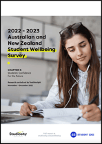 2023 ANZ wellbeing report ch4 cover image