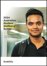 Australia Student Wellbeing Survey 2024 Front cover