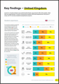 Studiosity-YouGov-2024-preview2