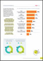 Studiosity-YouGov-2024-preview4
