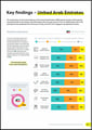 Studiosity-YouGov-2024-preview5