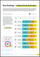 Studiosity-YouGov-2024-preview5