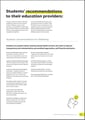 2024 USA Student Wellbeing Inside4