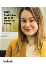 Front cover AU wellbeing 2025