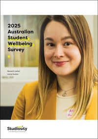 Front cover AU wellbeing 2025
