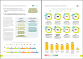 Pages for wellbeing survey preview (1)