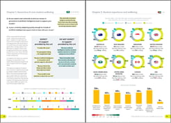 Pages for wellbeing survey preview (1)
