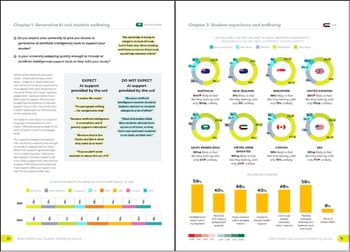 Pages for wellbeing survey preview (1)