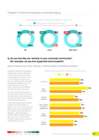 SS NZ Student Wellbeing Survey 2025 V3 DIGITAL_Page_25