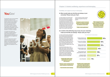 Sing wellbeing preview 1