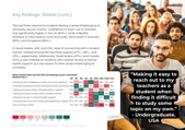 2025-Studiosity-Wellbeing-preview3