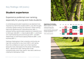 2025-Studiosity-Wellbeing-preview5