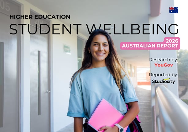 2026 Australian Student Wellbeing Report