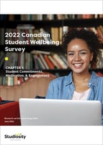 2022 Canadian Student Wellbeing Survey