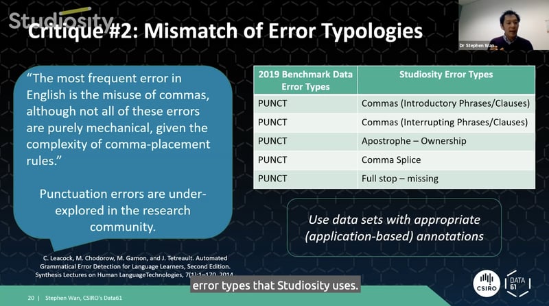 Dr Stephen Wan's slide on grammar correction vs detection