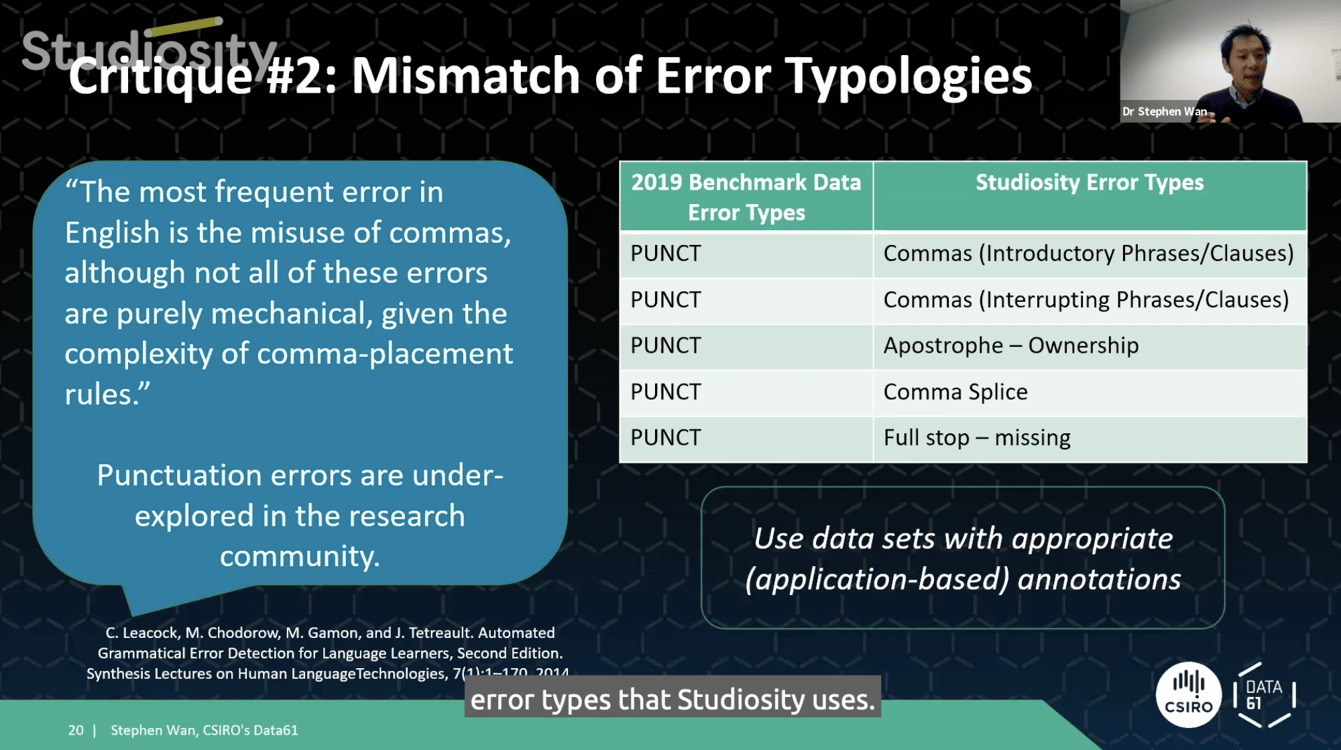 Dr Stephen Wan's slide on grammar correction vs detection