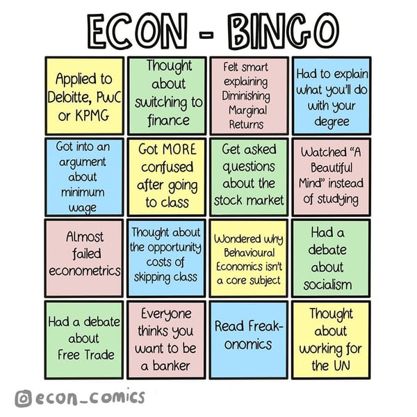 econ-bingo