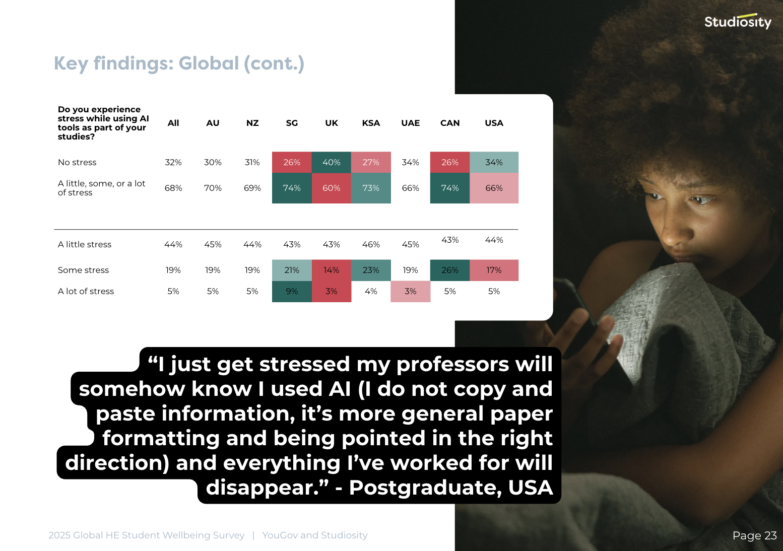 Global-Wellbeing-Report-preview2