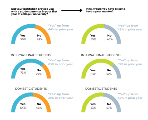 Global-Wellbeing-Report-preview6