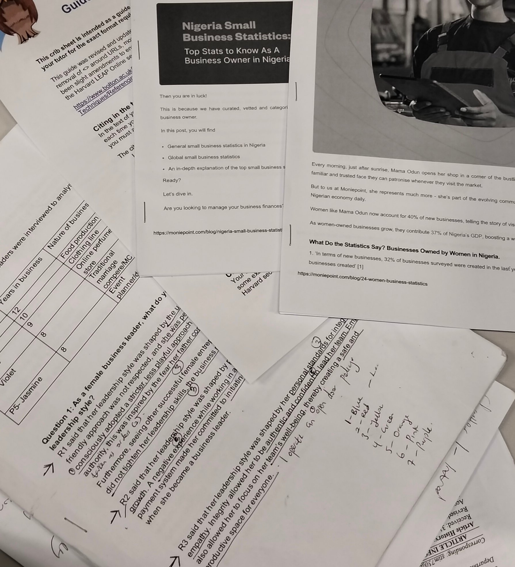 Itunas planning and feedback-1