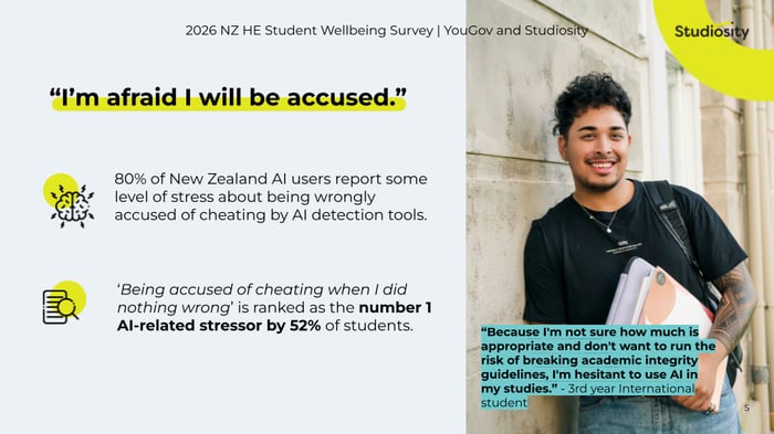 NZ Wellbeing report deck_ March 2026 (1)