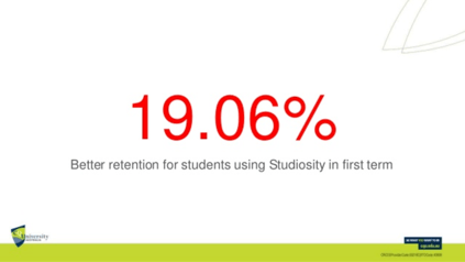 CQUniversity-shares-possible-impact-of-Studiosity-use