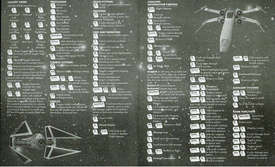 TIE-reference-card