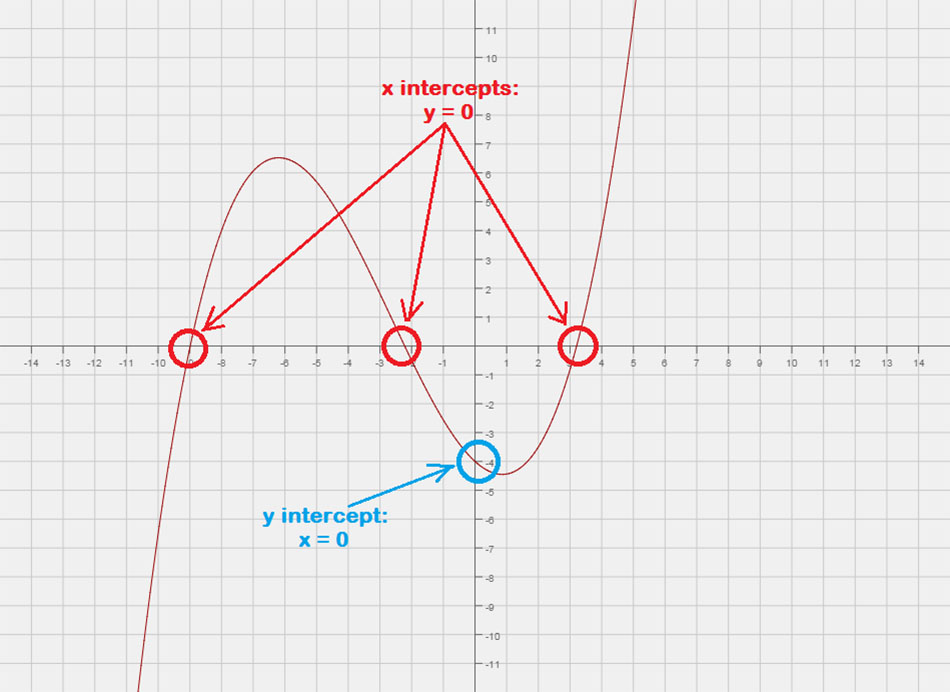 Джемма-maths1