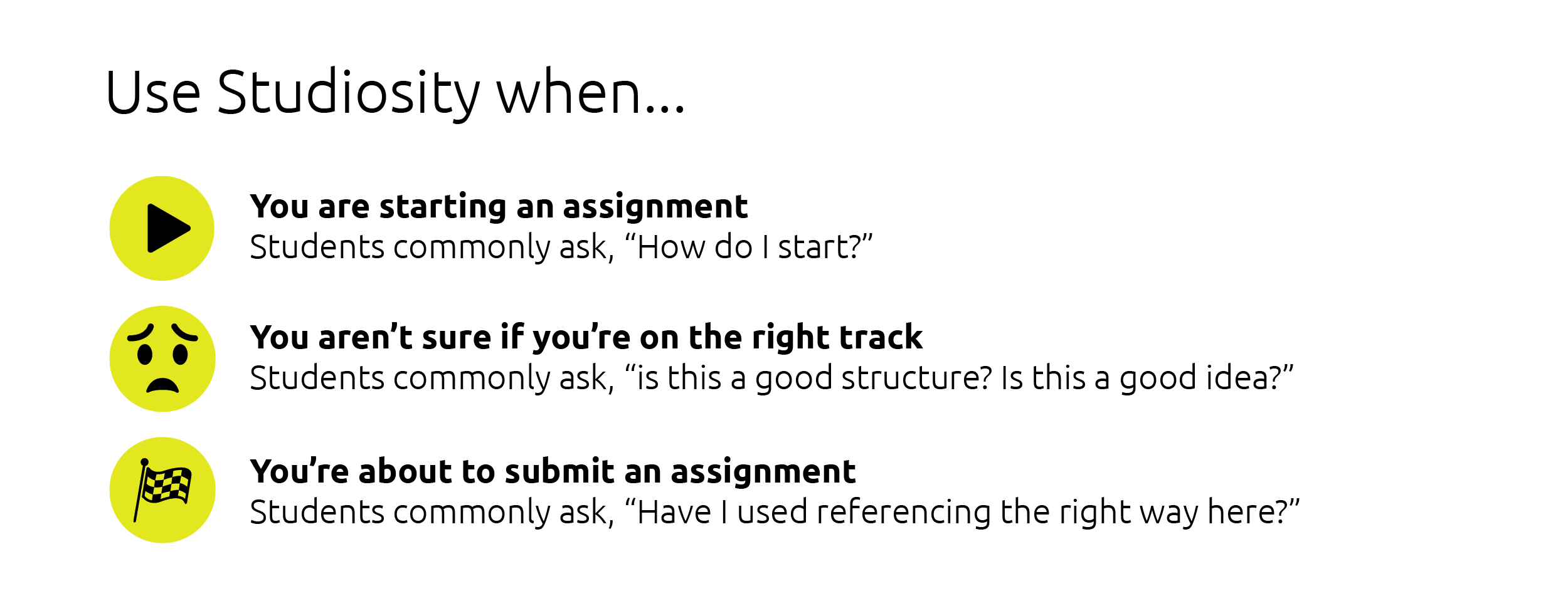 How students are using Studiosity